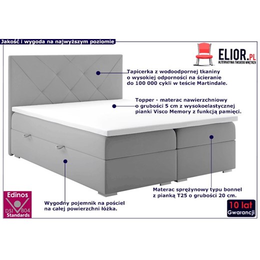 Podwójne łóżko boxspring Pascal 160x200 - 32 kolory Elior One Size Edinos.pl