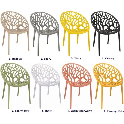 Jasnoczerwone ażurowe krzesło w stylu nowoczesnym - Moso Elior One Size Edinos.pl