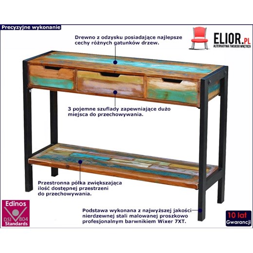 Drewniana konsola z szufladami - Revo Elior One Size Edinos.pl