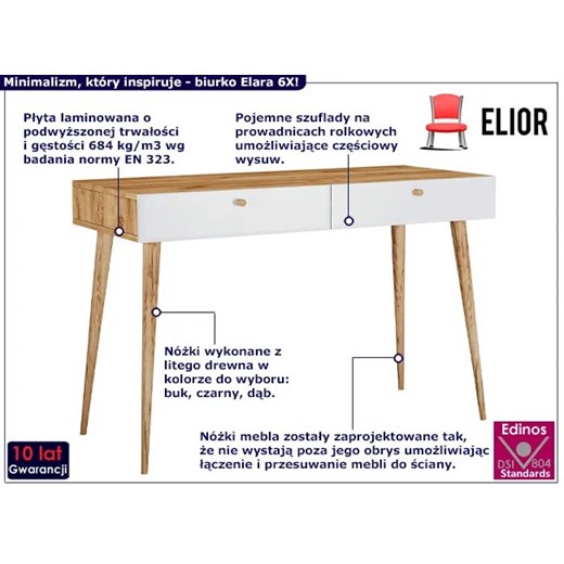 Skandynawskie biurko dąb craft + biały - Elara 6X Elior One Size Edinos.pl
