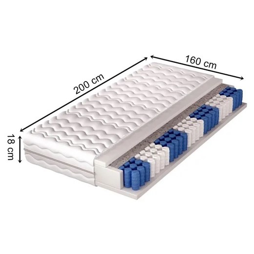 Podwójny materac piankowo-kieszeniowy 160x200 - Asante Elior One Size Edinos.pl