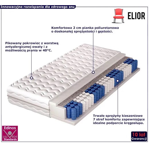 Podwójny materac piankowo-kieszeniowy 160x200 - Asante Elior One Size Edinos.pl