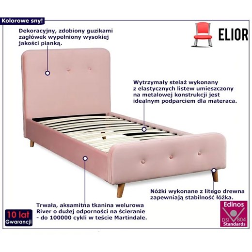 Różowe młodzieżowe łóżko tapicerowane 90x200 - Entido Elior One Size Edinos.pl