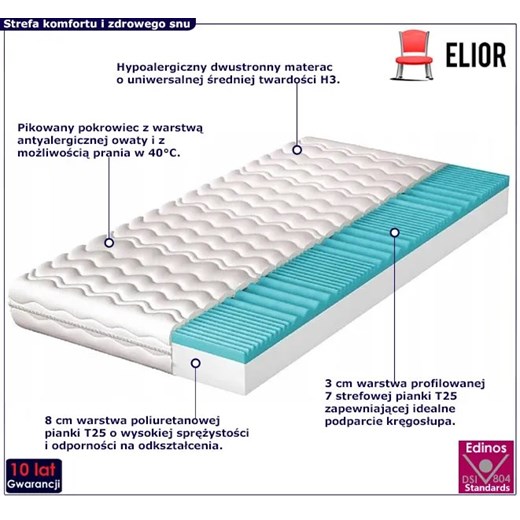 Materac z profilowanej pianki 7 strefowej 200x200 - Megis Elior One Size Edinos.pl
