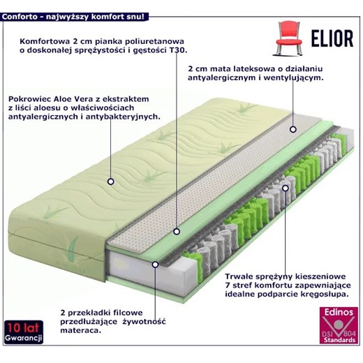 Materac kieszeniowo-lateksowy aloe vera 160x200 - Conforto Elior One Size Edinos.pl