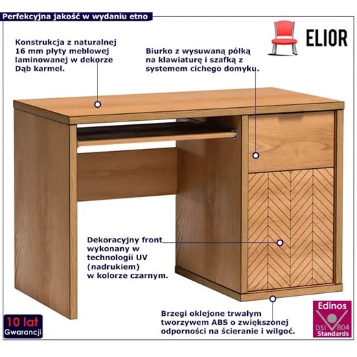 Biurko pod komputer - Fuerte 16X Elior One Size promocja Edinos.pl