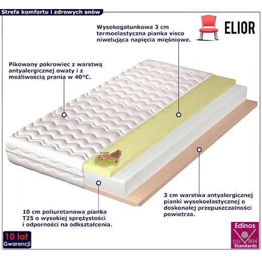 Materac piankowy z visco memory 90x200 - Diosa Elior One Size Edinos.pl