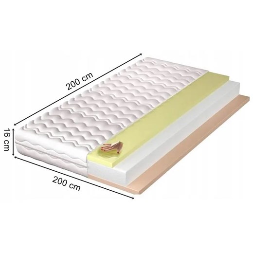 Materac z termoelastyczną pianką visco 200x200 - Diosa Elior One Size Edinos.pl
