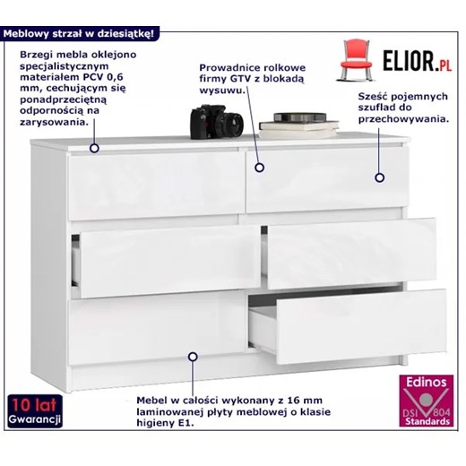 Biała komoda w połysku do salonu - Mirus 4X Elior One Size Edinos.pl