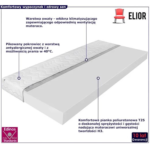 Łóżko/materac Elior