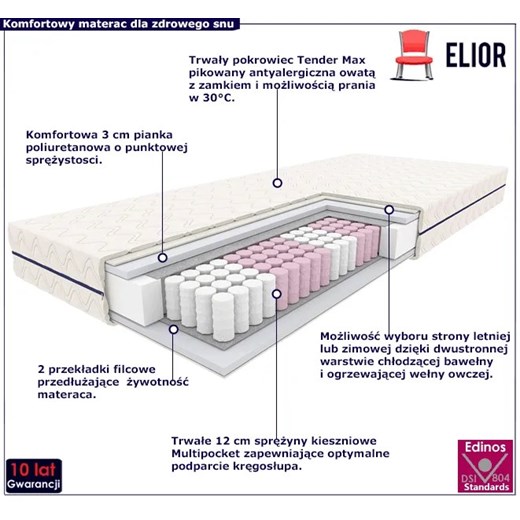 Łóżko/materac Elior