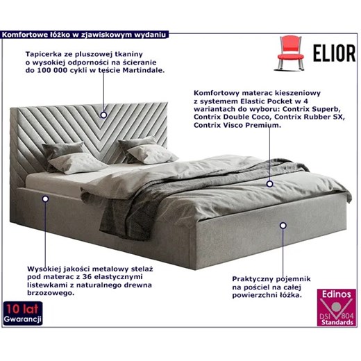 Tapicerowane łóżko 180x200 Nuvell 4X - 36 kolorów Elior One Size wyprzedaż Edinos.pl