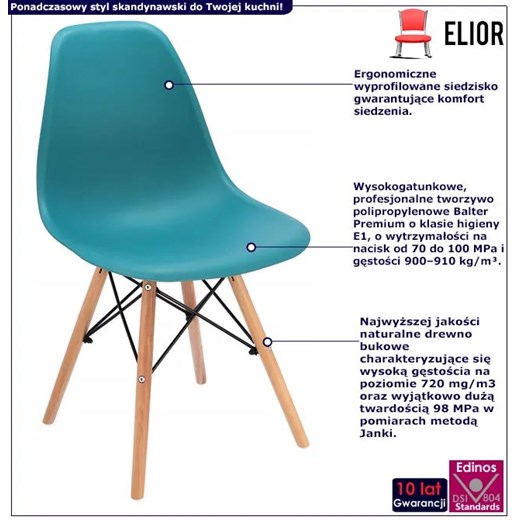 Skandynawskie krzesło kuchenne morski niebieski - Huso 3X Elior One Size Edinos.pl