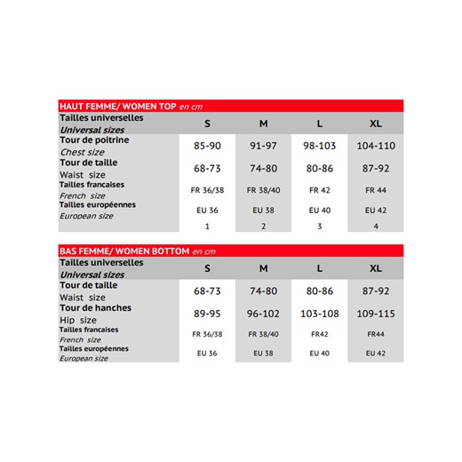 Peak Mountain Kurtka przeciwwiatrowa w kolorze różowym Peak Mountain S wyprzedaż Limango Polska