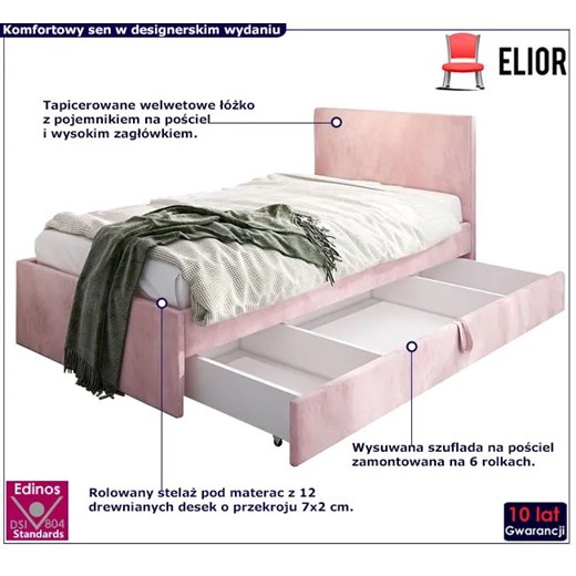 Łóżko/materac Elior