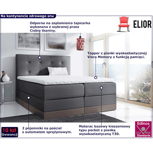 Łóżko/materac Elior