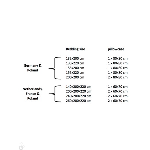 Good Morning Komplet pościeli &quot;Unicorn&quot; w kolorze jasnoróżowym ze Good Morning 135x200 cm okazja Limango Polska