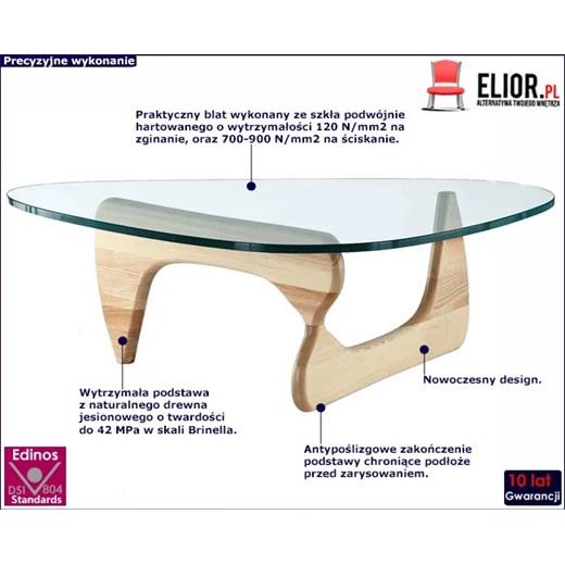 Stolik kawowy ze szklanym blatem - Tabiso Elior One Size Edinos.pl