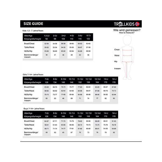 Trollkids Kurtka softshellowa "Oslofjord" w kolorze różowym Trollkids 176 okazyjna cena Limango Polska