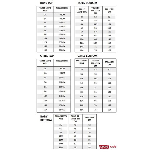 Levi&apos;s Kids Koszulka w kolorze jasnoszarym 116 okazja Limango Polska