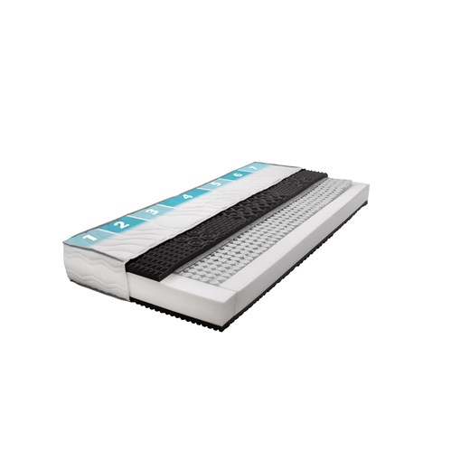 LIVARNO home 7-strefowy materac kieszeniowo-sprężynowy z 1000-sprężyn, H2, 140 x Livarno Home LIDL Sklep