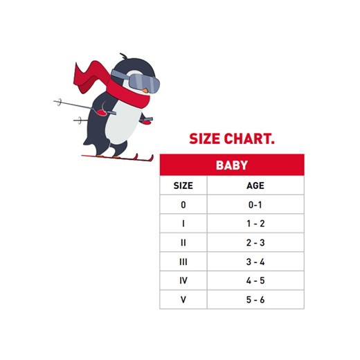 Reusch Rękawiczki funkcyjne &quot;Reusch Kids&quot; w kolorze różowym Reusch 2/3 promocyjna cena Limango Polska