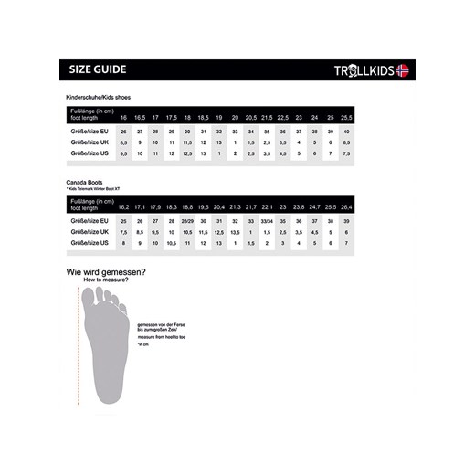 Trollkids Półsandały &quot;Sandefjord&quot; w kolorze zielonym Trollkids 36 wyprzedaż Limango Polska