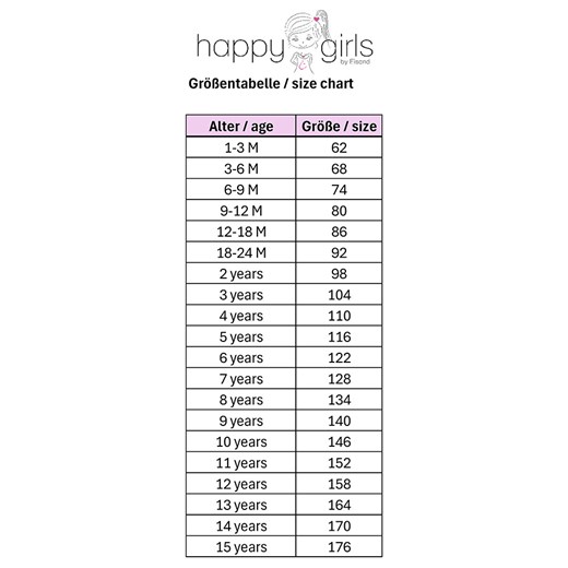 Happy Girls By Eisend sukienka dziewczęca 