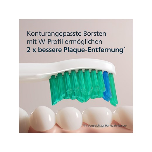 PHILIPS sonicare Wymienne końcówki (6 szt.) "ProResults" w kolorze Philips Sonicare onesize promocyjna cena Limango Polska