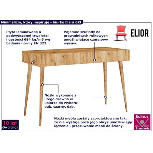 Skandynawskie biurko z szufladami dąb craft Erosa 6X Elior One Size okazyjna cena Edinos.pl