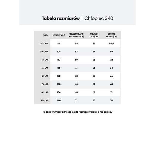 Spodenki chłopięce Sinsay 