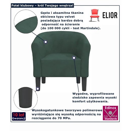 Ciemnozielony fotel welurowy do salonu - Jivo Elior One Size Edinos.pl