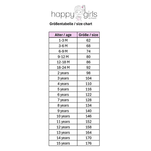 happy girls by Eisend Sukienka w kolorze różowym Happy Girls By Eisend 116 okazyjna cena Limango Polska