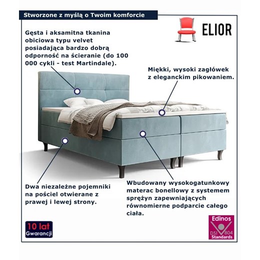 Niebieskie łóżko z pojemnikiem na pościel 6 rozmiarów P9-M66 Elior Edinos.pl