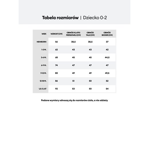 Sinsay - Bluza crewneck z nadrukiem Paddington - brązowy Sinsay 92 (1 Sinsay