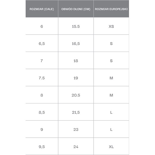 Estro: Ciemnobrązowe rękawiczki damskie ze skóry naturalnej z ozdobną perforacją Estro 7,5 Estro