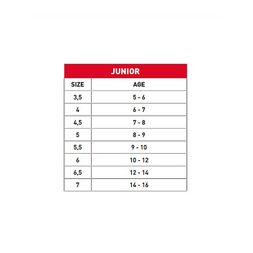 Reusch Rękawiczki funkcyjne &quot;Warrior&quot; w kolorze czarnym Reusch 4 promocyjna cena Limango Polska