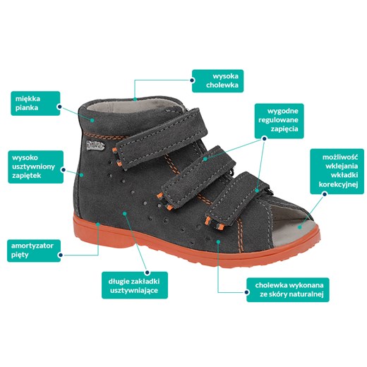 Sandałki Profilaktyczne Ortopedyczne Buty DAWID 1041 SZ Szary W17