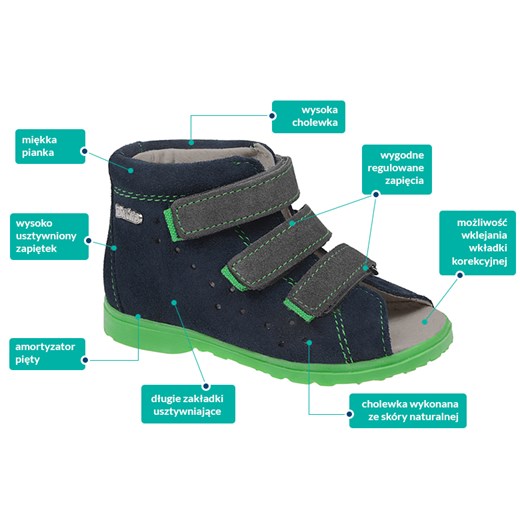 Sandałki Profilaktyczne Ortopedyczne Buty DAWID 1041 Granat GZ
