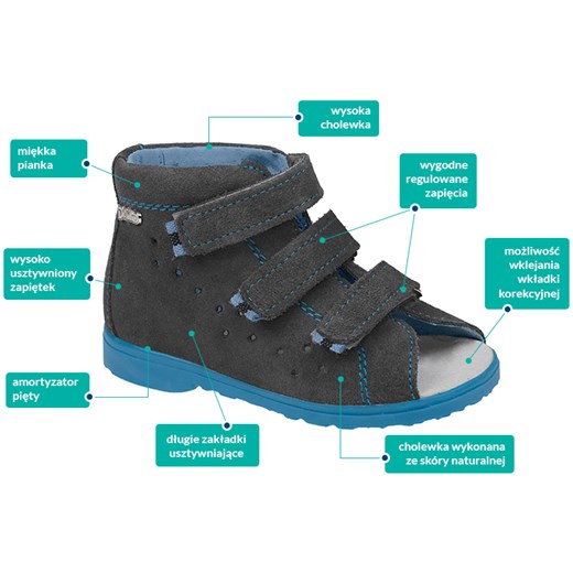 Sandałki Profilaktyczne Ortopedyczne Buty DAWID 1041 Szary+N SZN JP+N