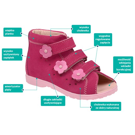 Sandałki Profilaktyczne Ortopedyczne Buty DAWID 1041 Różowe RC