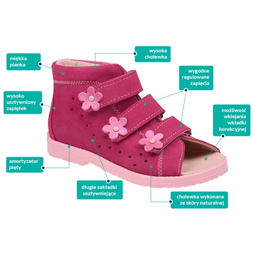 Sandały Profilaktyczne Ortopedyczne Buty DAWID 1043 Różowe RC