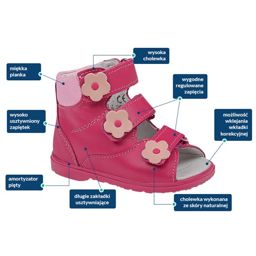Trzewiki Profilaktyczne Ortopedyczne Buty DAWID 953-1 RC JP Różowe