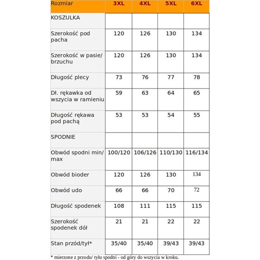 Bawełniana Pidżama [DV 1813] Niebieska