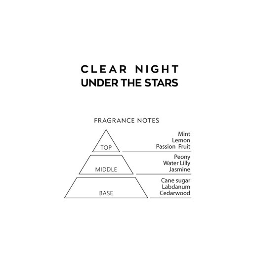 Perfumy CLEAR NIGHT UNDER THE STARS Naoko NAOKO okazyjna cena