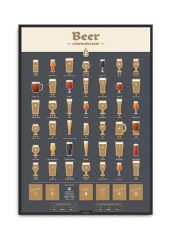 Luckies of London poster zdrapka Beer Connoisseur Poster ze sklepu ANSWEAR.com w kategorii Plakaty - zdjęcie 169544052