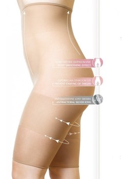 Fiore Airy Shorts 20 DEN bermudy przeciw otarciom ze sklepu intimiti.pl w kategorii Bielizna wyszczuplająca - zdjęcie 187865123