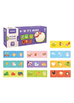 Andreu Toys Puzzle edukacyjne "Matching puzzles - How it's made" - 18 m+ ze sklepu Limango Polska w kategorii Puzzle - zdjęcie 188742841